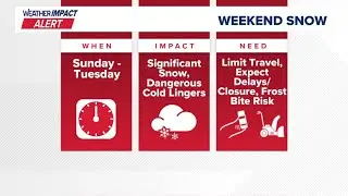 8 p.m. Cut-In: Winter Storm Hits Central Pennsylvania