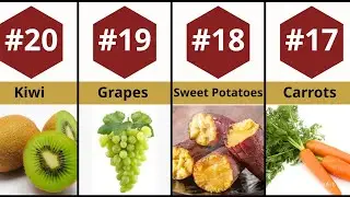 Top Foods For Eye Health | Comparison | Foods That Are Good For Eyes | Eyes Foods