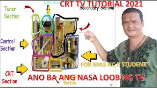 CRT TV TUTORIAL.. WHAT ARE INSIDE CRT TV .. PARTS OF A CRT TV