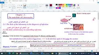 Laboratory Management...Chapter 2/ The main Role of Laboratories