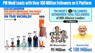 PM Modi Leads with Over 100 Million Followers on X Platform
