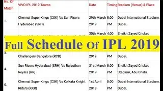 Vivo IPL 2019 Schedule - IPL 2019 Time Table - IPL 2019 Match List