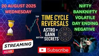 LIVE: Nifty Prediction Today 🔥 | Gann + SMC + Astrology | Powerful Price Action Analysis