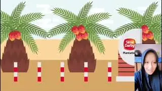 assignment about palm oil derivatives