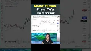 Maruti Suzuki Share analysis #shorts #shortsviral #viralshorts  #marutisuzukishare #stockmarketnews