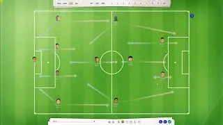 Fussball Manager 21. Taktik