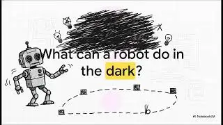 The Visual Mind: Empowering Robotic Autonomy and Perception  Computer Vision for Robots