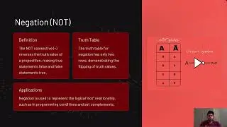 DMS- Introduction to Basic connectives and truth table