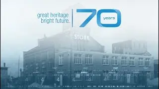 SPGPrints - A timeline of 70 years of innovation