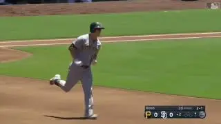 2018 Corey Dickerson Season Highlights