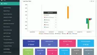 Pro HYIP Software - Referral Plans Setting