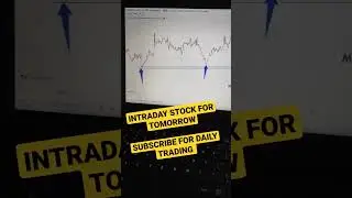 Big Profit Intraday Stock !! #intradaytrading