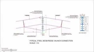 Steel Beam Ridge Apex Haunch Bolted Connection
