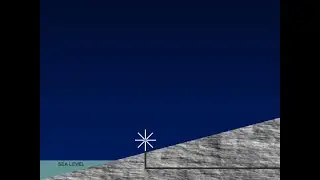 Tidal Power