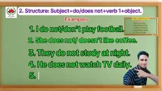 Present Indefinite Tense: Mastering Negative Sentence Structures, explained by Akhtar Hussain-EDC