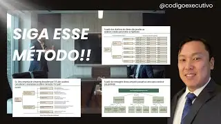 Como Consultores de Elite Resolvem Problemas Complexos em 3 Passos (Mesmo sem Serem Experts)
