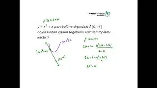 TÜREV GEOMETRİK YORUM 1 | Yeni Nesil Matematik