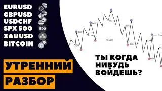 Анализ рынка 11.02: Готовый торговый план на BTC, EURUSD, GOLD. Ключевые точки входа.