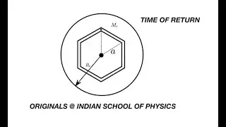 [JEE ADVANCED ] A PARTICLE INSIDE A TUNNEL [ ADVANCED PROBLEMS IN SCHOOL PHYSICS ]
