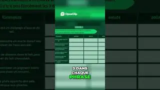 Chimie  Solvant, Solut&eacute;, Solution   Exercice Facile!