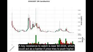 COS (COSUSDT) Price Analysis - BUY or SELL? Price Prediction August 12, 2025