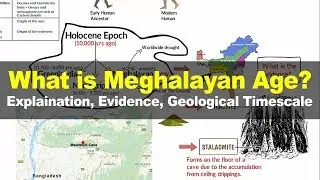 Meghalayan Age - Indepth Explanation, Evidence, Geological Timescale