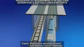 Ferrotramviaria - raddoppio linea Andria