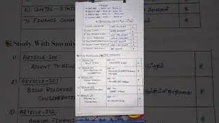 💥ARTICLE /200-300/6std-12std/short-notes/ஒரே வீடியோவில் /💥