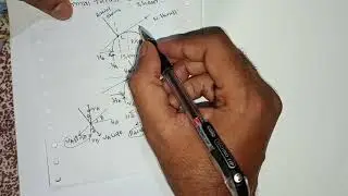 Normal thrust and Radial Shear in two hinge arch || theory of Structure #tos #sanjay64official 