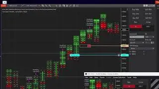 GC Futures Nq Futures Es Futures Auto Trade Bot