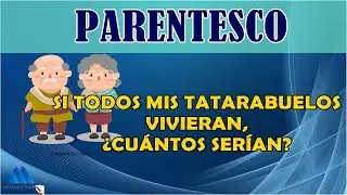 Parentesco Cantidad de tatarabuelos | Problema resuelto