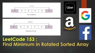LeetCode 153  Find Minimum in Rotated Sorted Array