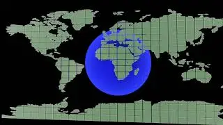 The World Is Your Market #businessconcepts