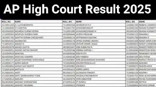 AP High Court Result 2025 Cut Off Marks, Merit List Pdf Download /AP High Court Result 