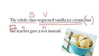 Learn It Quick: Subjects & Predicates