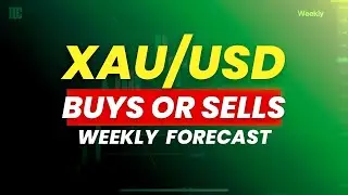 Topdown analysis simple trading strategy on gold