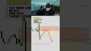 Торговля &mdash; это не просто распознавание закономерностей.