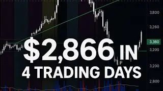 Day trading GOLD with a 10k funded account by FXIFY, made me $2800 in 4 days.