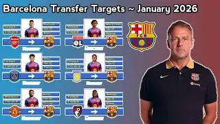 Barcelona Transfer Targets ~ Transfer Winter January 2026 Under Hansi Flick Season 2025/2026