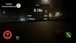 ES 2020 FBO Dragy GPS @Chico99str 
