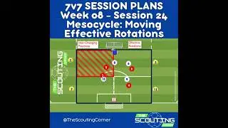 U10 Soccer Training &ndash; U10 Boys 7v7 Training Drill &ndash; Movement, Rotation & 3rd Man Runs 7v7 Full Seaso