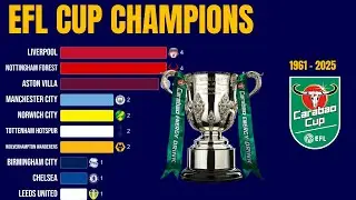 ENGLAND EFL Cup Champions (1961&ndash;2024) | Every Carabao Cup Champion in History