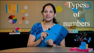 Types of numbers | Marathi