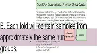 Modelselection GroupKFold 4