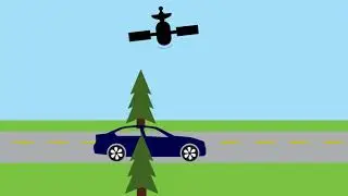 Positioning without GPS