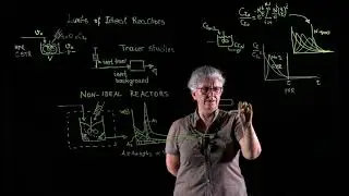 9.2 - NON-IDEAL REACTORS