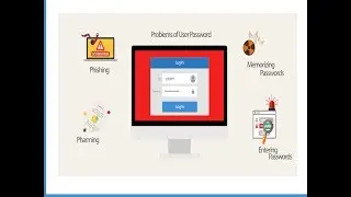 Inconvenience and vulnerabilities of user password