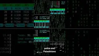GhostSec hackers target satellites to &ldquo;change the world&rdquo;