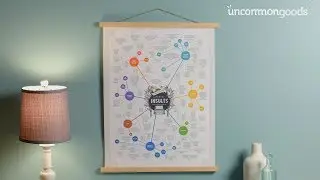 Magnetic Frame