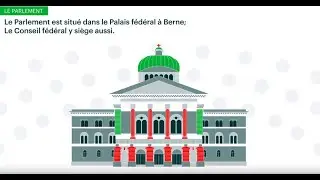 #EF2019 : Elections f&eacute;d&eacute;rales 2019 : qui &eacute;lisons-nous le 20 octobre 2019 ?